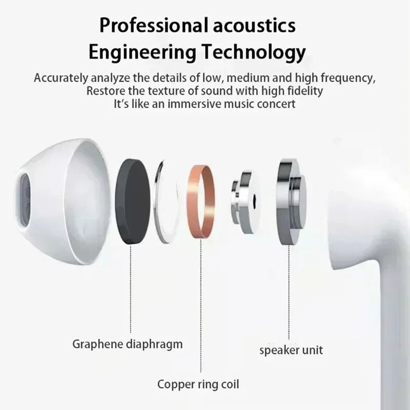 Wireless Bluetooth Headset Noise Cancelling Earbuds with Mic